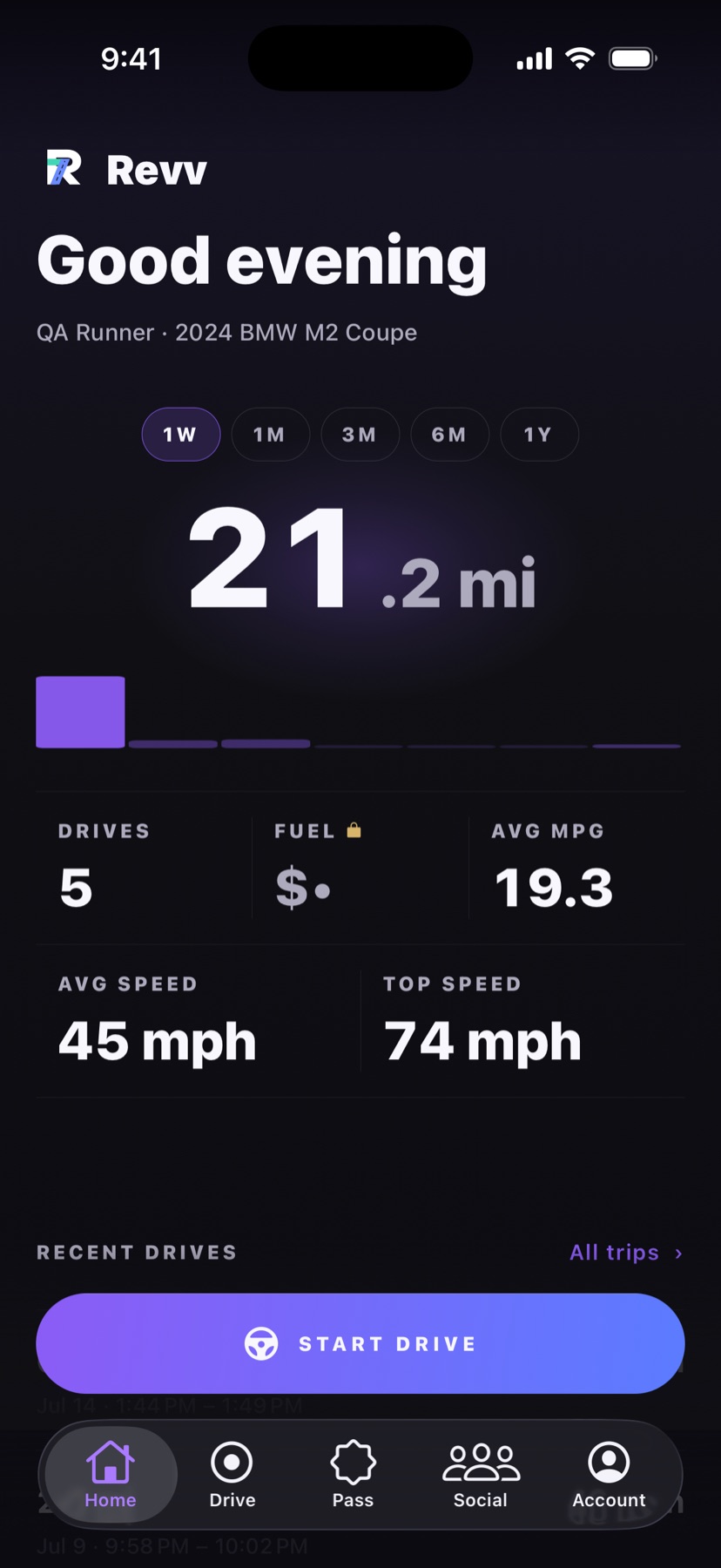 Revv home screen with a weekly mileage hero number, drive count, average MPG, and speed telemetry